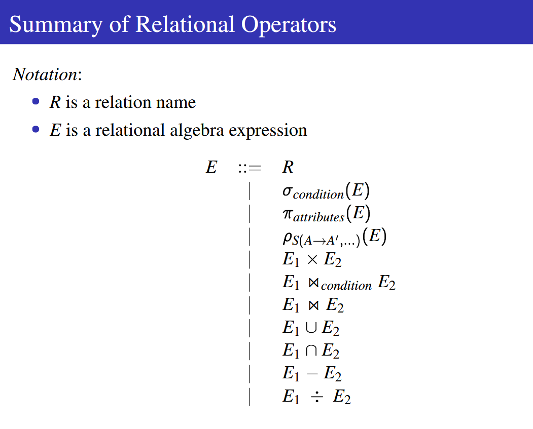 summary of relational operators